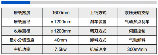 原紙分切復卷機參數(shù)